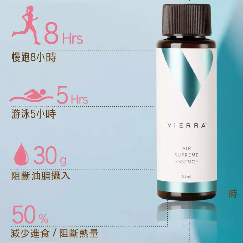 VIERRA極輕體美容飲（一盒55ml*7支）